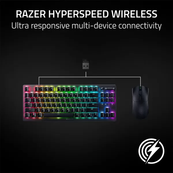 Razer Viper V3 HyperSpeed Wireless Esports Gaming Mouse 82g Lightweight  Up to 280 Hr Battery  30K DPI Optical Sensor  Gen2 Mechanical Switches  8 Programmable Controls  Classic Black
