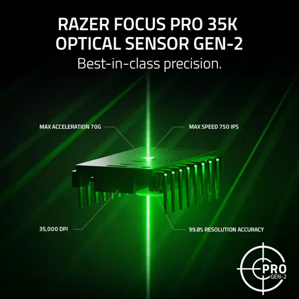 Razer Viper V3 Pro Wireless Gaming Mouse 54g Lightweight  8K Polling  35000 DPI Optical Sensor with Advanced Features  Gen3 Optical Switches  8 Programmable Controls  USB C Charging  BlackBlack
