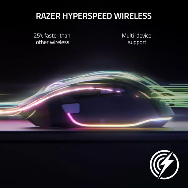 Razer Basilisk V3 Pro Customizable Wireless Gaming Mouse Fast Optical Switches Gen3  HyperScroll Tilt Wheel  Chroma RGB  11 Programmable Buttons  Focus Pro 30K Optical Sensor  WhiteWhite