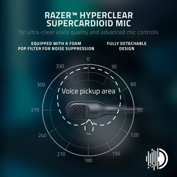 Razer BlackShark V2 Pro Wireless Gaming Headset THX 71 Spatial Surround Sound  50mm Drivers  Detachable Mic  for PC PS5 PS4 Switch WhiteWhite
