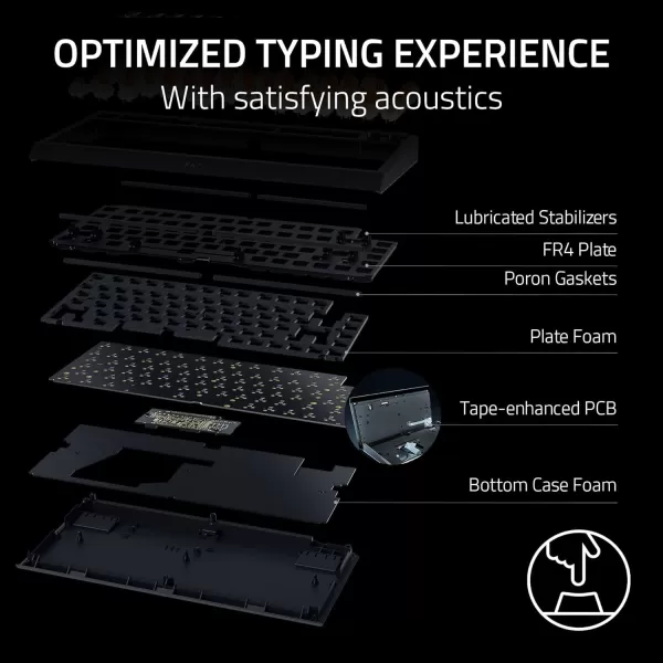 Razer BlackWidow V4 75 Mechanical Gaming Keyboard Hot Swappable Design  Compact ampamp Durable  Orange Tactile Switches  Chroma RGB  Roller ampamp Media Keys  Wrist Rest  Snap Tap  BlackBlack