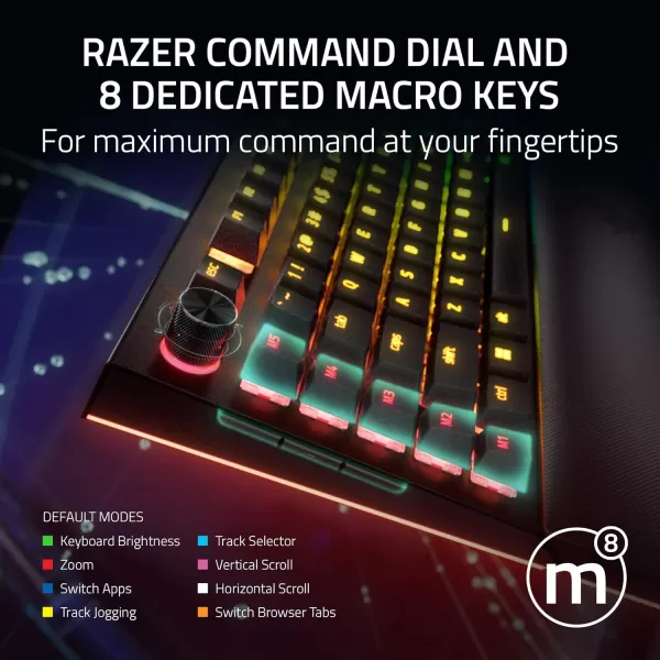 Razer BlackWidow V4 X Mechanical Gaming Keyboard Yellow Switches Linear ampamp Silent  6 Macro Keys  Chroma RGB  Doubleshot ABS Keycaps  Roller ampamp Media Keys  Snap TapBlack