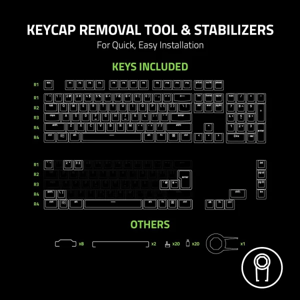 Razer Doubleshot PBT Keycap Upgrade Set for Mechanical ampamp Optical Keyboards Compatible with Standard 104105 US and UK layouts  Mercury WhiteMercury White