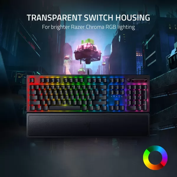 Razer Heroic Bundle V2 BlackWidow V3 Mechanical Gaming Keyboard Green Clicky Mechanical Switches  DeathAdder V2 Pro Wireless Gaming Mouse  Gigantus V2 Large Mouse Pad  Universal Grip Tapes