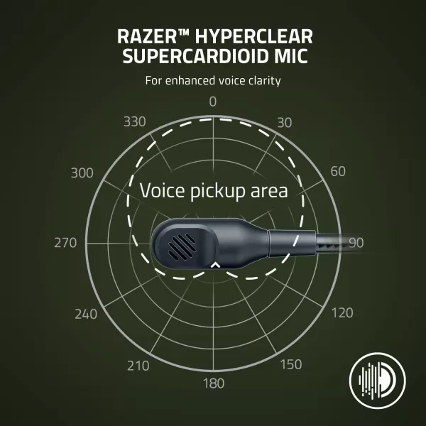 Razer Kaira Pro Wireless Gaming Headset for Xbox Series X  S TriForce Titanium 50mm Drivers  Supercardioid Mic Dedicated Mobile EQ and Pairing Bluetooth 50 BlackHalo Infinite