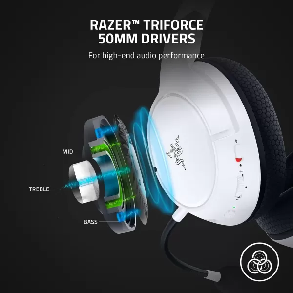 Razer Kaira Wireless Gaming Headset for Xbox Series XS Xbox One Triforce Titanium 50mm Drivers  Cardioid Mic  Breathable Memory Foam Ear Cushions  EQ Pairing Button  Windows Sonic  BlackWhite