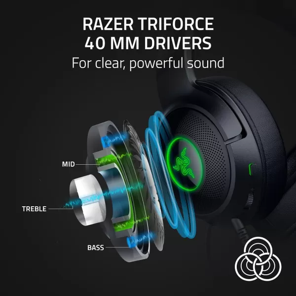 Razer Kraken Kitty V2 USB Wired RGB Headset Chroma Kitty Ears  Stream Reactive Lighting  HyperClear Cardioid Mic  Triforce 40 mm Drivers  71 Surround Sound  Classic BlackClassic Black