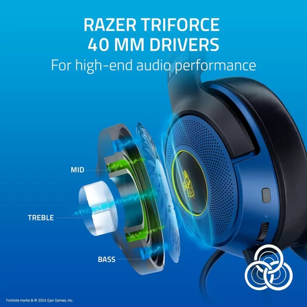 Razer Kraken V3 X Wired USB Gaming Headset 285g Lightweight Build  Triforce 40mm Drivers  HyperClear Cardioid Mic  71 Surround Sound  Chroma RGB Lighting  Fortnite EditionFortnite Edition