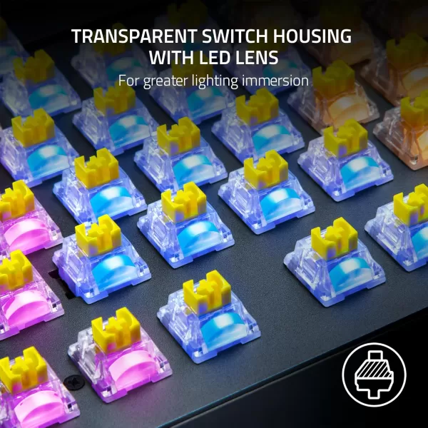 Razer Mechanical Switches Replacement Pack for Gaming Keyboard Gen3 Green Clicky Switches  19mm Actuation Point at 50g  Transparent Housing  3 Pin  BoxStyle Cross Stem  36 pcsYellow Switches  Silent Linear