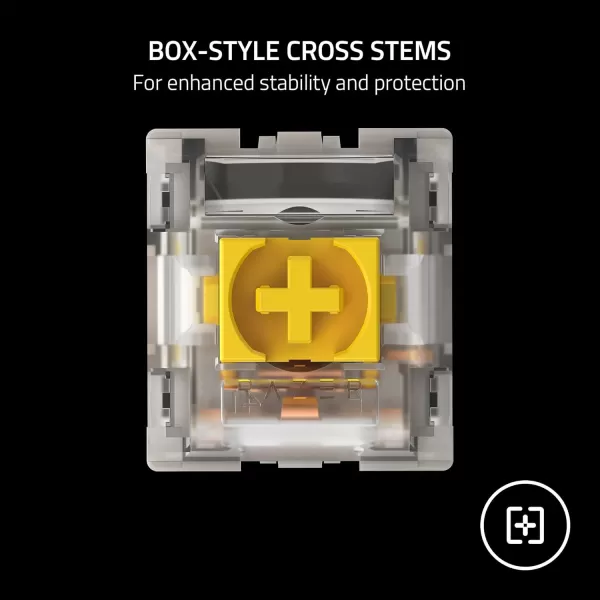 Razer Mechanical Switches Replacement Pack for Gaming Keyboard Gen3 Green Clicky Switches  19mm Actuation Point at 50g  Transparent Housing  3 Pin  BoxStyle Cross Stem  36 pcsYellow Switches  Silent Linear