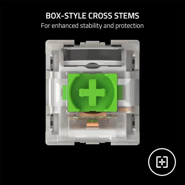Razer Mechanical Switches Replacement Pack for Gaming Keyboard Gen3 Green Clicky Switches  19mm Actuation Point at 50g  Transparent Housing  3 Pin  BoxStyle Cross Stem  36 pcsGreen Switches  Clicky Tactile