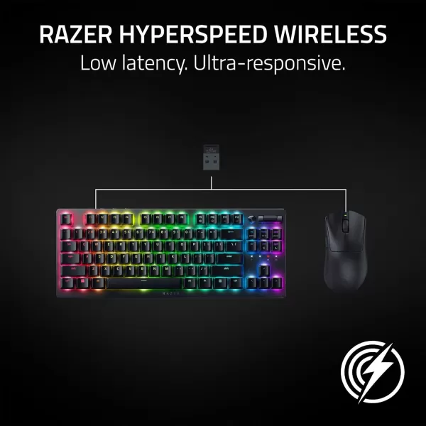 Razer DeathAdder V3 HyperSpeed Wireless Gaming Mouse 55g Lightweight  USB C Charging  Up to 100 Hr Battery  Advanced 26K Optical Sensor  Gen3 Optical Switches  8 Programmable Controls  Black