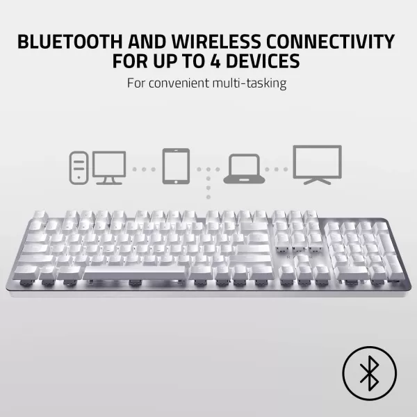Razer Pro Type Wireless Mechanical Productivity Keyboard Orange Mechanical Switches  Fully Programmable Keys  Bluetooth and Wireless Connectivity  Durable for Up to 80 Million KeystrokesKeyboard