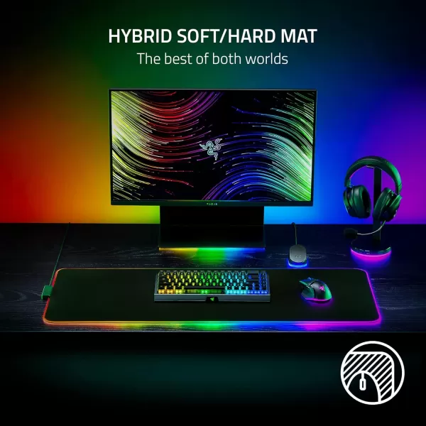 Razer Strider Hybrid Mouse Mat with a Soft Base ampamp Smooth Glide Firm Gliding Surface  AntiSlip Base  Rollable ampamp Portable  AntiFraying Stitched Edges  WaterResistant  Large  Quartz PinkChroma