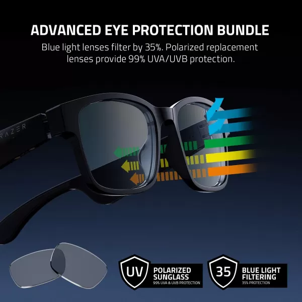 Razer Anzu Smart Glasses Blue Light Filtering ampamp Polarized Sunglass Lenses  Low Latency Audio  Builtin Mic ampamp Speakers  Touch ampamp Voice Assistant Compatible  5hrs Battery  RoundLargeSmall