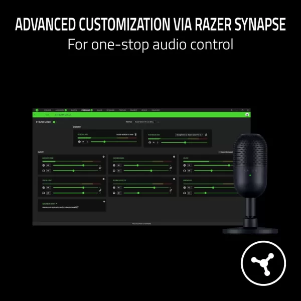 Razer Seiren V3 Mini USB Microphone Condenser Mic  Supercardioid Pickup Pattern  TaptoMute Sensor with LED Indicator  Shock Absorber  Ultra Compact  PC Discord OBS Studio XSplit  WhiteBlack