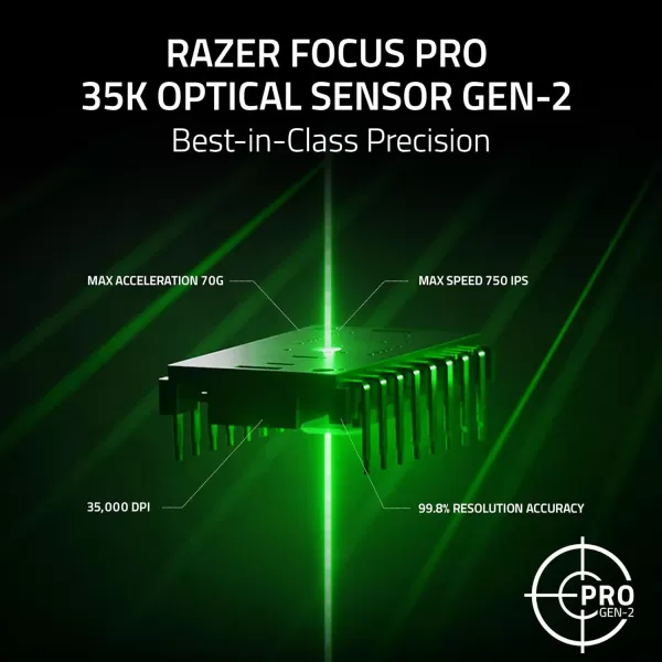Razer Basilisk V3 35K Wired Ergonomic Gaming Mouse  HyperScroll Tilt Wheel  35K DPI Optical Sensor Gen 213 Customizable Controls  Chroma RGB  Optical Switches Gen 3  Speedflex Cable