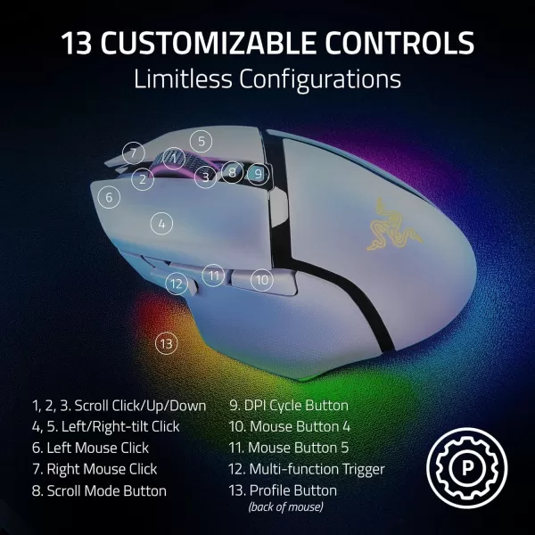 Razer Basilisk V3 Pro 35K Wireless Gaming Mouse HyperScroll Tilt Wheel  35K DPI Optical Sensor Gen 213 Customizable Controls  Chroma RGB  Optical Switches Gen 3  Up to 140 Hr Battery  White