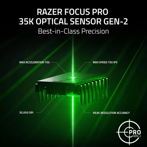Razer Basilisk V3 Pro 35K Wireless Gaming Mouse HyperScroll Tilt Wheel  35K DPI Optical Sensor Gen 213 Customizable Controls  Chroma RGB  Optical Switches Gen 3  Up to 140 Hr Battery  Black