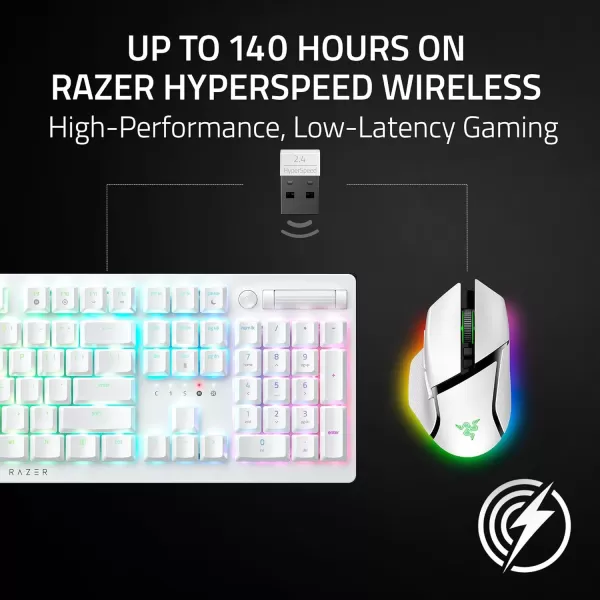 Razer Basilisk V3 Pro 35K Wireless Gaming Mouse HyperScroll Tilt Wheel  35K DPI Optical Sensor Gen 213 Customizable Controls  Chroma RGB  Optical Switches Gen 3  Up to 140 Hr Battery  White