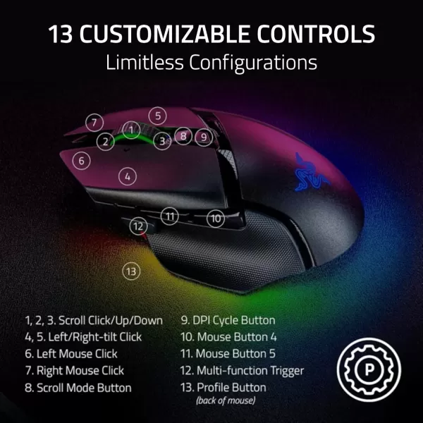 Razer Basilisk V3 Pro 35K Wireless Gaming Mouse HyperScroll Tilt Wheel  35K DPI Optical Sensor Gen 213 Customizable Controls  Chroma RGB  Optical Switches Gen 3  Up to 140 Hr Battery  Black