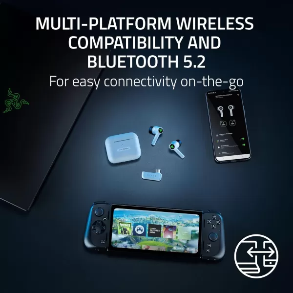 Razer Hammerhead HyperSpeed Wireless Gaming Earbuds for VR Meta Quest 2 ampamp 3 Authorized  24Ghz Wireless via USBC  Bluetooth 52  MultiPlatform  ANC  30 Hr Battery  Comfortable Fit  White