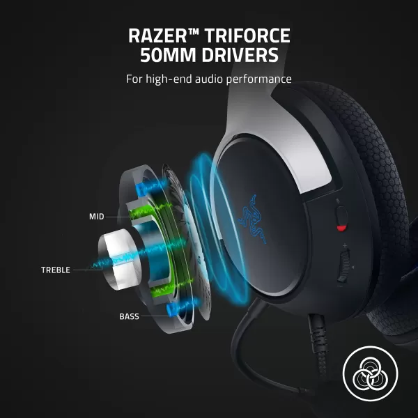 Razer Quick Charging Stand  Kaira X Wired Headset Bundle for PlayStation 5 Perfectly Matches PS5 DualSense Wireless Controller Controller Sold Separately