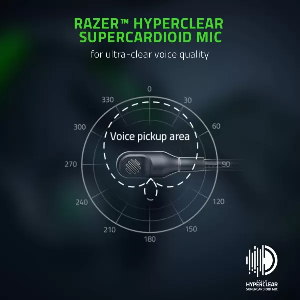 Razer Wolverine V2 Wired Gaming Controller for Xbox Series XS Xbox One PC Remappable FrontFacing Buttons  MechaTactile Action Buttons and DPad  Trigger StopSwitches  BlackBlack