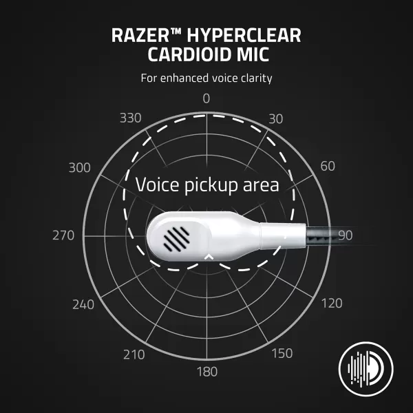 Razer Wolverine V2 Wired Gaming Controller for Xbox Series XS Xbox One PC Remappable FrontFacing Buttons  MechaTactile Action Buttons and DPad  Trigger StopSwitches  BlackWhite