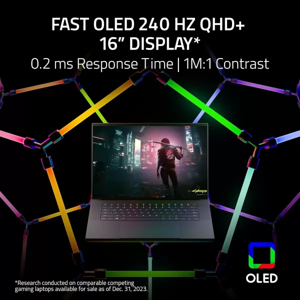 Razer Blade 16 2024 Gaming Laptop NVIDIA GeForce RTX 4090  Intel Core i914900HX 14th Gen CPU  16quot Dual Mode Mini LED Display  64GB RAM  4TB SSD  Windows 11  Chroma RGB  Snap Tapi914900HX