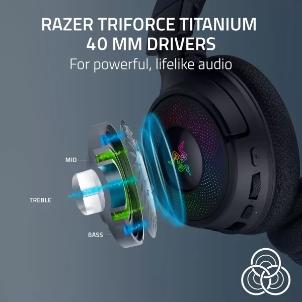 imageRazer Kraken V4 Wireless Gaming Headset 24GHz Bluetooth USB  Super Wideband Mic  40 mm Drivers  9 Zone RGB Lighting  for PC Mac PS5 Nintendo Switch Steam Deck Smartphone  Black