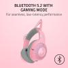 imageRazer Kraken Kitty V2 BT Wireless RGB Headset Chroma RGB Kitty Ears ampamp Earcups  Bluetooth 5240 mm Drivers  NoiseCancelling Mics  Lightweight  40 Hr Battery wType C Charging  BlackQuartz Pink