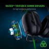 imageRazer BlackShark V2 X Xbox Gaming Headset 50mm Drivers  Cardioid Mic  Lightweight  Comfortable Noise Isolating Earcups  for Xbox Series X Series S PS5 PC Switch via 35mm Audio Jack  WhiteBlack