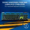imageRazer BlackWidow V4 X Mechanical Gaming Keyboard Green Switches Tactile ampamp Clicky  6 Macro Keys  Chroma RGB  Doubleshot ABS Keycaps  Sound Dampening ampamp Stabilizers  Pokmon EditionFortnite Edition