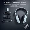 imageRazer BlackShark V3 Pro Wireless ANC Gaming Headset for PC Full Band Mic  50mm Drivers  24 GHz Bluetooth USB 35mm  Works with Mac PS5 Nintendo Switch Smartphone  70 Hr Battery  White