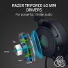 imageRazer Kraken Kitty V3 X Wired Gaming Headset Kitty Ears  HyperClear Cardioid Mic  40 mm Drivers  71 Surround Sound  Comfy Ear Cushions  CrossPlatform via 35mm PC PS5 Xbox Switch 2  Black