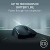 image:imageRazer Viper V4 Pro Wireless Esports Gaming Mouse 49g Ultra Lightweight Fast amp Precise 50K DPI Optical Sensor 8K Polling Gen4 Optical Switches Scroll Wheel USBC Charging for PC amp Mac  Black