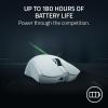 image:imageRazer Viper V4 Pro Wireless Esports Gaming Mouse 50g Ultra Lightweight Fast amp Precise 50K DPI Optical Sensor 8K Polling Gen4 Optical Switches Scroll Wheel USBC Charging for PC amp Mac  White