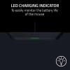 image:imageRazer HyperFlux V2 Wireless Charging System Continuous Charging Gaming Mouse Mat amp Puck  Seamless AutoPairing  HyperSpeed MultiDevice Connectivity  AntiSlip Rubber Base  Hard Surface Edition
