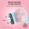 image:imageRazer Kraken V4 X Wired Gaming Headset 40 mm Drivers  Cardioid Mic  Memory Foam Cushions  Chroma RGB Lighting  Type C amp Type A Cable  for PC Mac PS5 Nintendo Switch 2  My Melody Edition