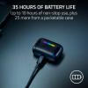 image:imageRazer Hammerhead V3 X HyperSpeed Wireless MultiPlatform Gaming Earbuds  24GHz amp Bluetooth 53 Up to 35 Hr Battery THX Spatial Audio for Smartphones PC Laptop Tablet PS5 Steam Deck  Black