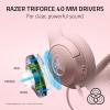 image:imageRazer Kraken Kitty V2  USB Wired Gaming Headset with Hello Kitty Ears Chroma RGB Stream Reactive Lighting HyperClear Cardioid Mic Triforce 40mm Drivers 71 Surround  Rose Gold