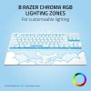 image:imageRazer Ornata V3 TKL Gaming Keyboard LowProfile Keys  MechaMembrane Switches  UVCoated Keycaps  Backlit Media Keys  8Zone RGB Lighting  Magnetic Wrist Wrest  Cinnamoroll Edition