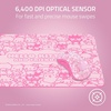 image:imageRazer DeathAdder Essential Gaming Mouse  6400 DPI Optical Sensor 5 Programmable Buttons Mechanical Switches Rubber Side Grips  Hello Kitty and Friends Edition