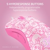 image:imageRazer DeathAdder Essential Gaming Mouse  6400 DPI Optical Sensor 5 Programmable Buttons Mechanical Switches Rubber Side Grips  Hello Kitty and Friends Edition