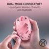 image:imageRazer Orochi V2 Wireless Gaming Mouse 2026 Model  Ultra Lightweight amp Portable Bluetooth amp 24GHz Wireless Connectivity 18K DPI Up to 1100 Hr Battery Life Compatible with PC amp Mac  Quartz Pink