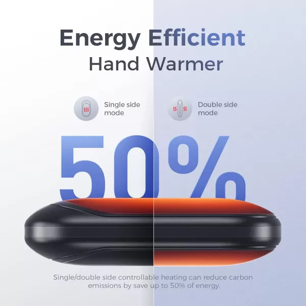 OCOOPA Hand Warmer Rechargeable SingleDouble Side Heating 5 Levels up to 10hrs Heat 5200mAh Electric Portable Pocket Heater Heat Therapy Great for Outdoors Warm Gifts 118DBlack