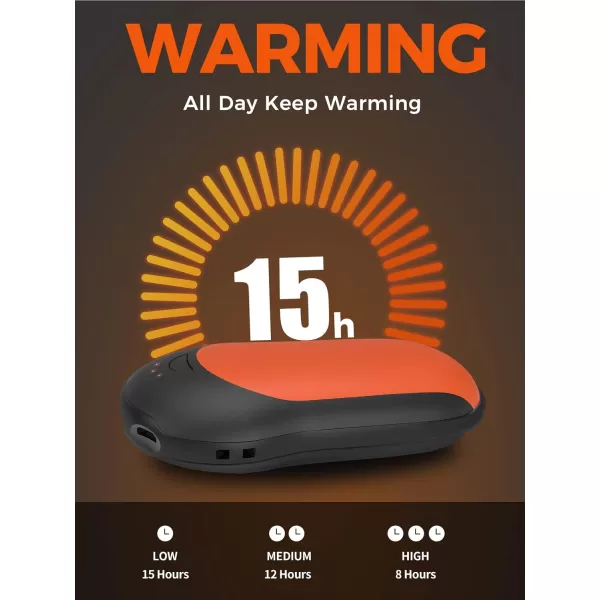 OCOOPA FastCharging Hand Warmers 10000mAh Handwarmer with PD ampamp QC 30 Rechargeable Hand Warmer Supercar Design Heating time 15 Hrs Perfect for Outdoor Activities Brilliant Winter GiftFire Orange