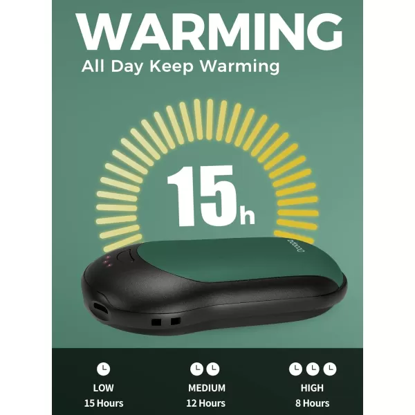 OCOOPA FastCharging Hand Warmers 10000mAh Handwarmer with PD ampamp QC 30 Rechargeable Hand Warmer Supercar Design Heating time 15 Hrs Perfect for Outdoor Activities Brilliant Winter GiftAlpine Green