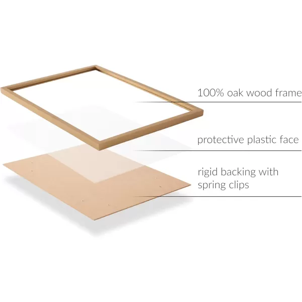 imageKate and Laurel Gallery Wall Poster Frame 16x20 Gold Modern Photo Frame for Use as Entryway Wall Decor Living Room Decor or Fireplace Mantel DecorNatural